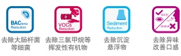HF-850_icon2.png